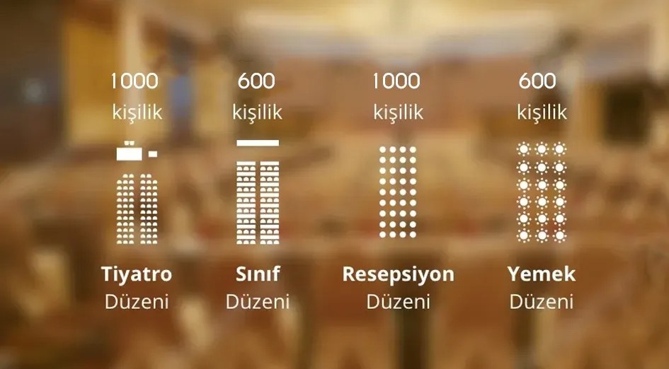 Konya Balo Salonu